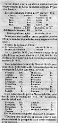 ECHO D ORAN SAMEDI 12 OCTOBRE 1844 PAGE 99 13